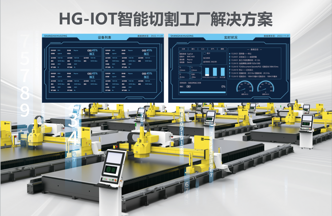 上G环球官方网站
